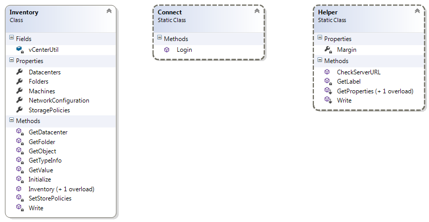 VMInfo Face.Interface
