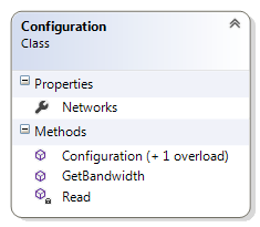 VMInfo Face.Network